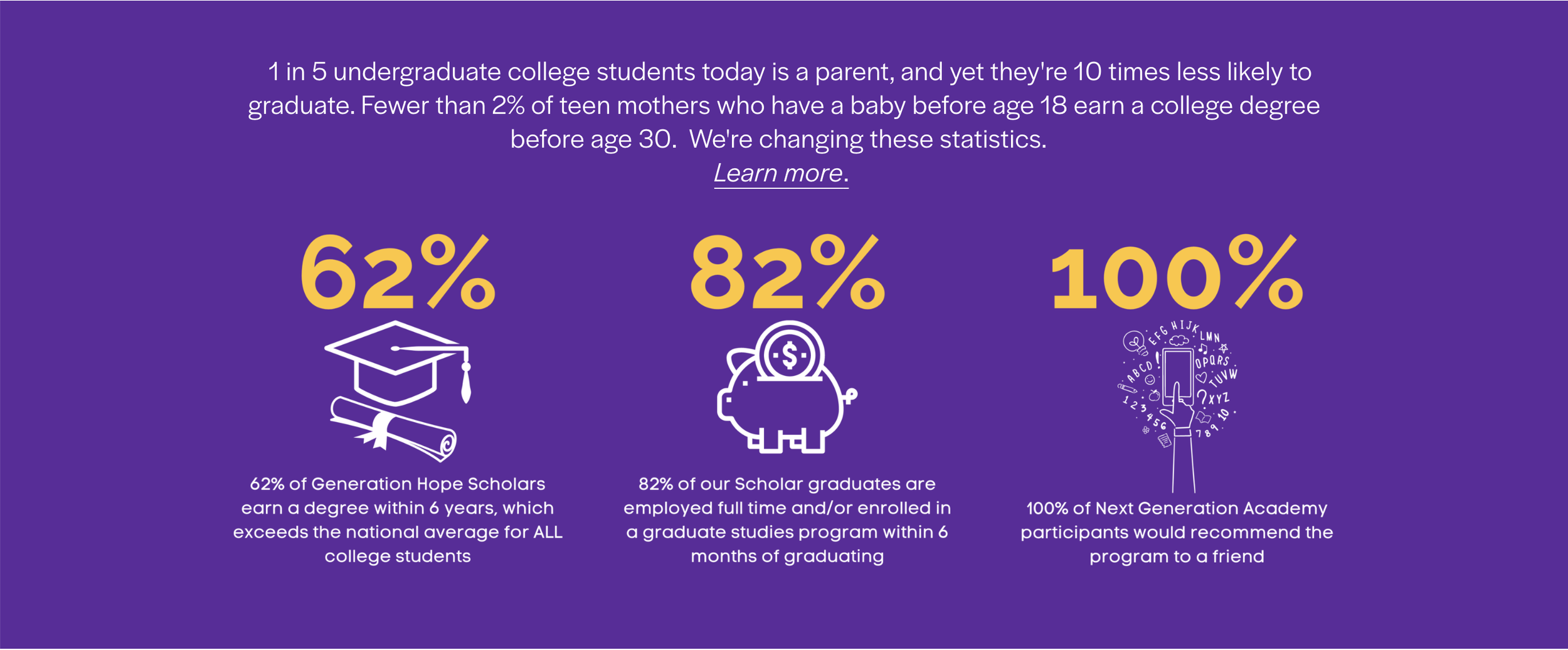 Generation Hope #17 Generation Hope #1-17 コンプリートセット